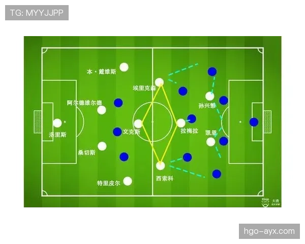 赫鲁斯蒂奇独特中场风格引领球队掀起战术革新新篇章